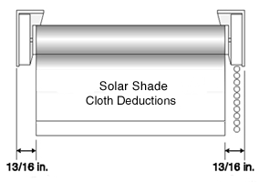 Solar Shade Cloth Deductions